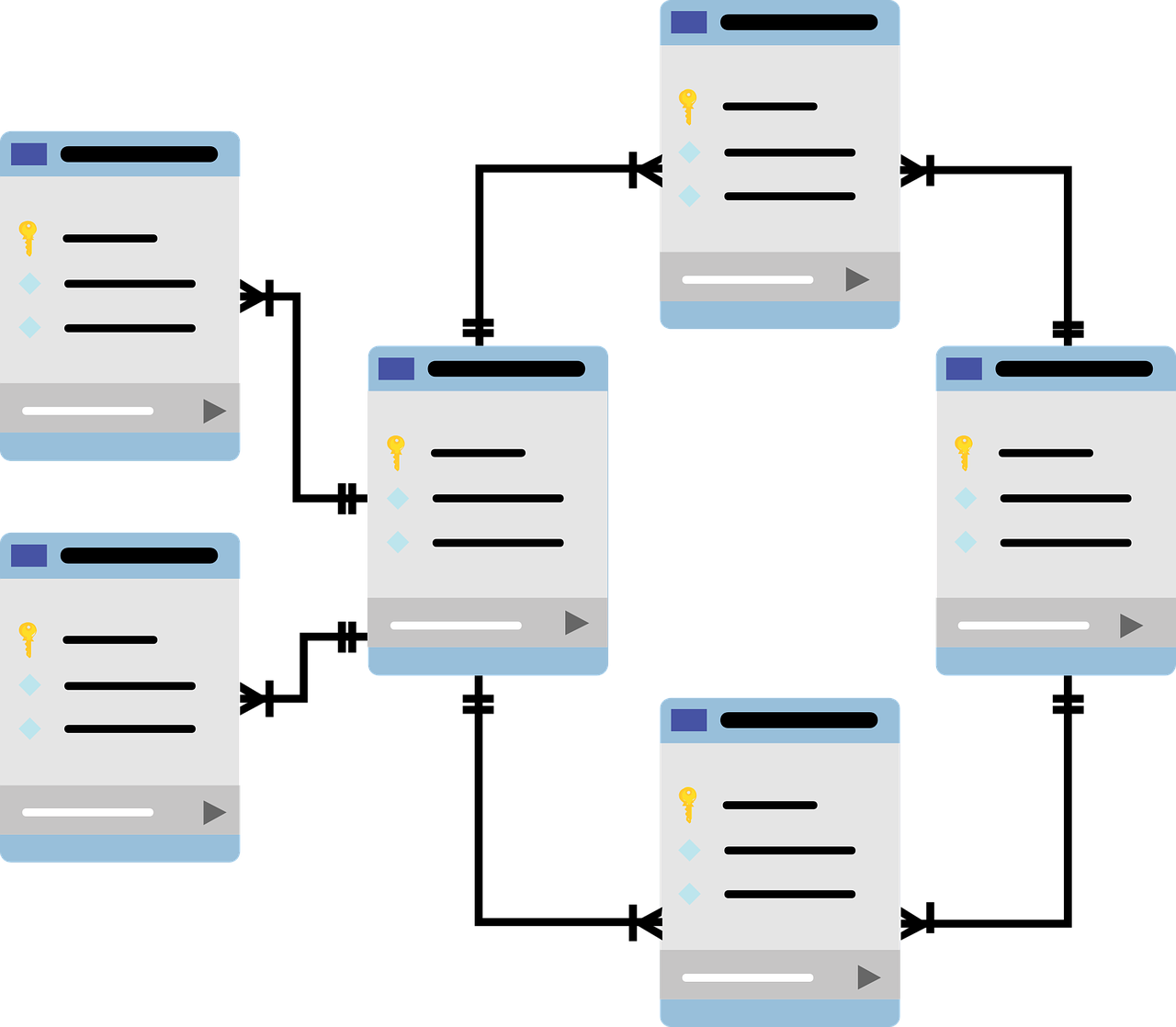 database schema, data tables, schema